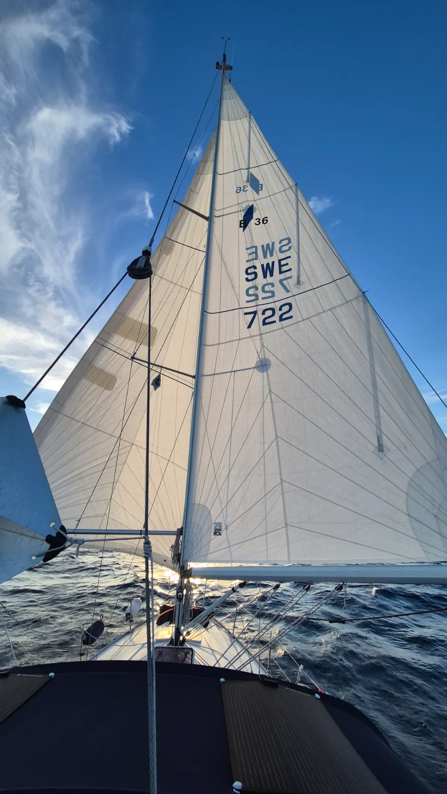 Our most common sail setup